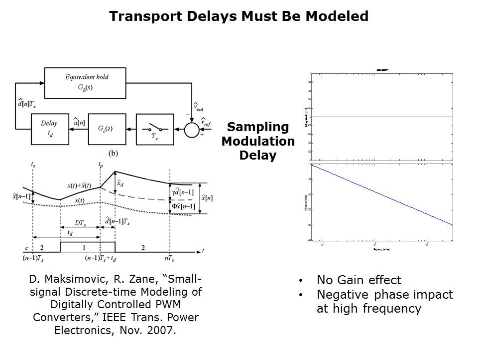 digital-control-slide15