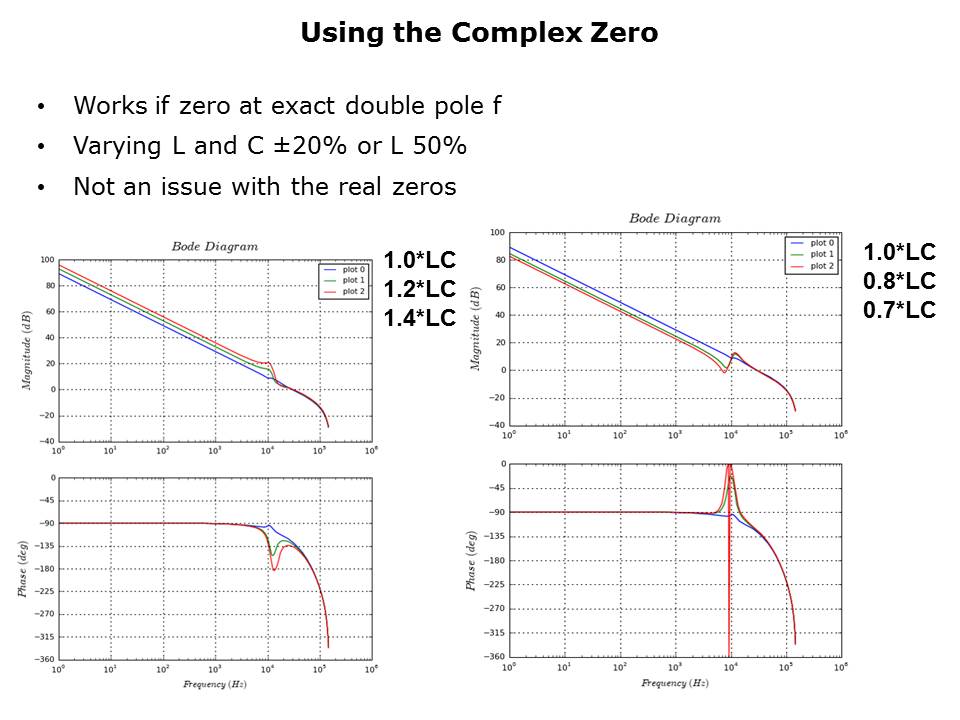 digital-control-slide9