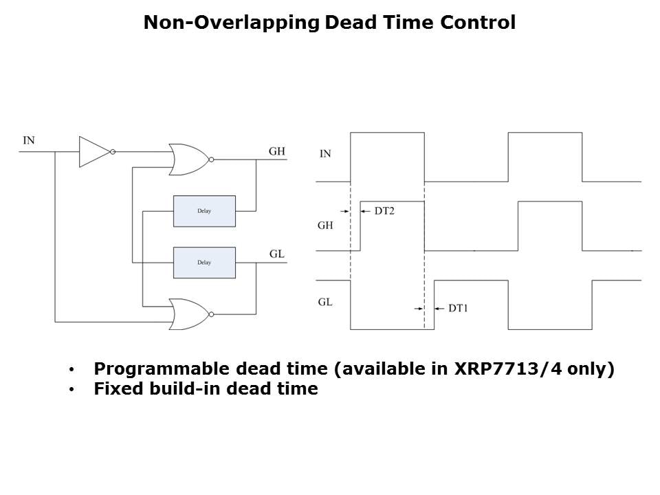 dead-time-slide3