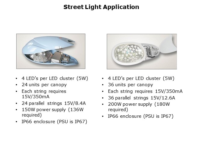 Advanced Energy LED Power Supplies - Slide11