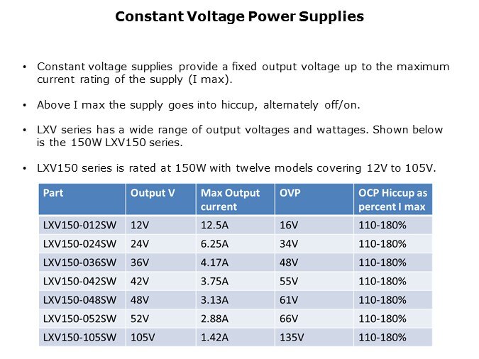 Advanced Energy LED Power Supplies - Slide3