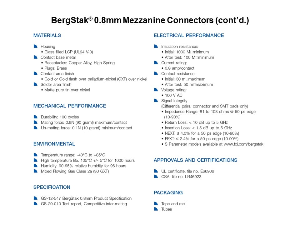 Bergstak Overview Slide 18