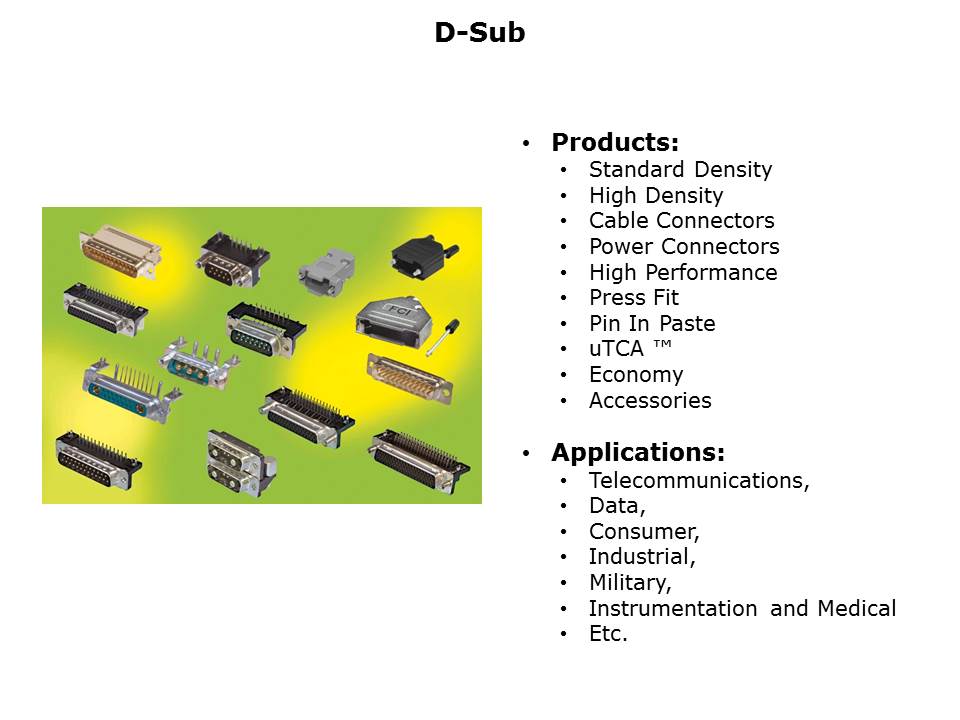 I/OConnections-Slide5