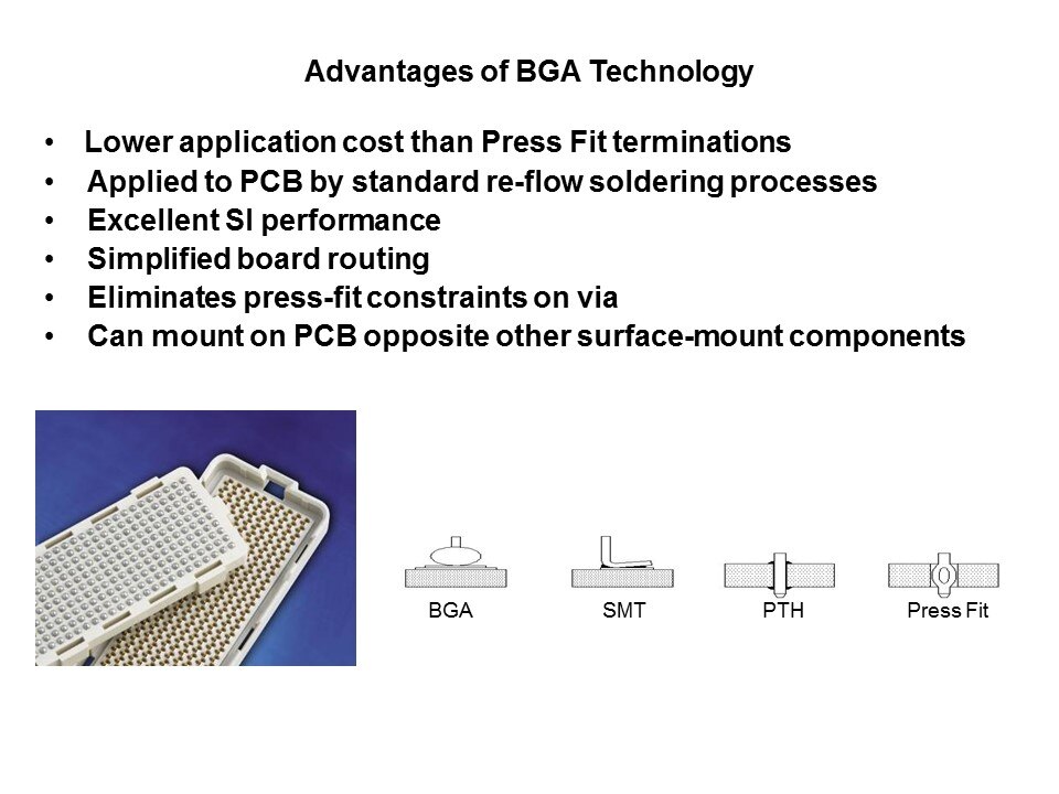 MEG-Array Mezzanine Connectors Slide 10