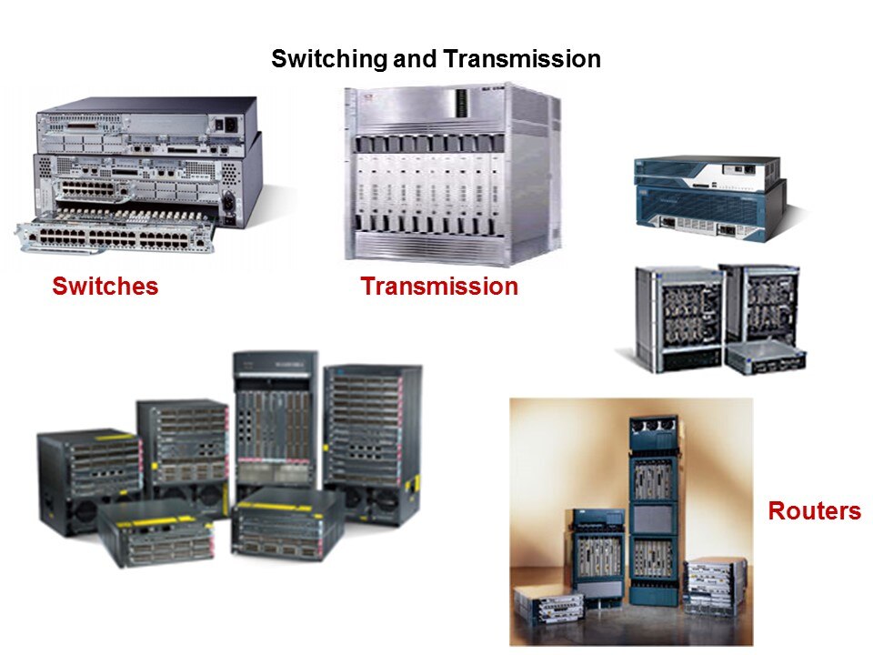 MEG-Array Mezzanine Connectors Slide 7