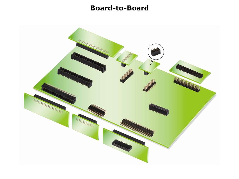 minitek-slide4