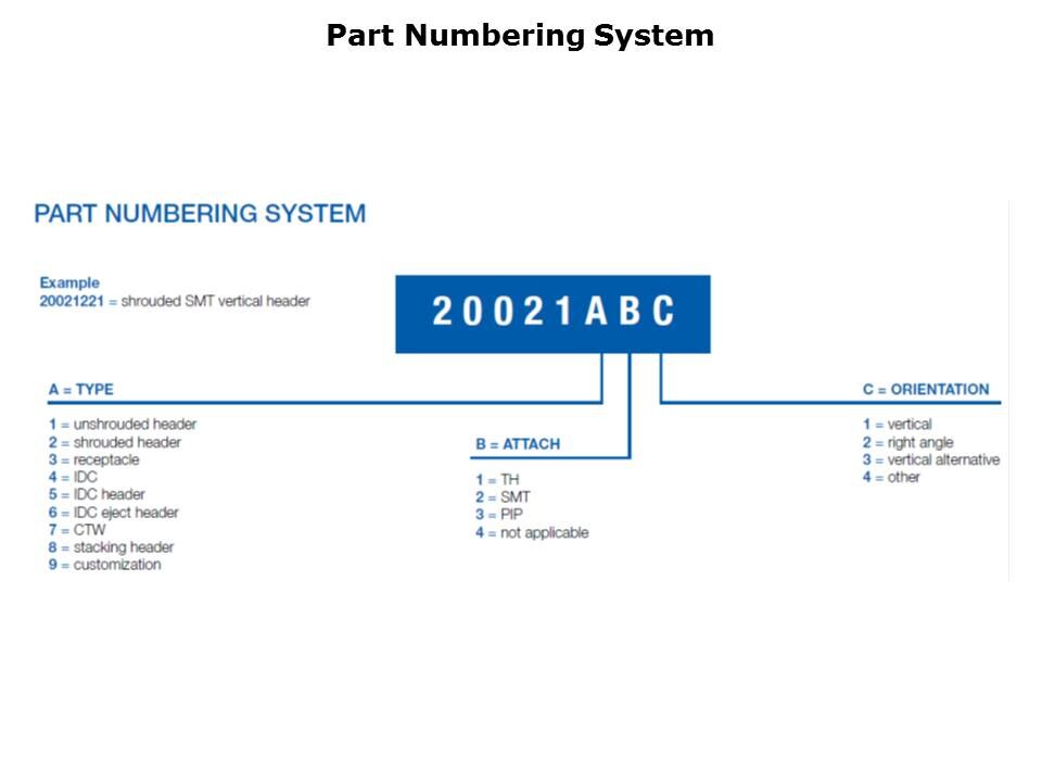 minitek-slide7