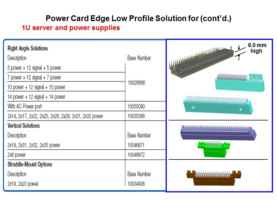 Power Solutions Slide 6