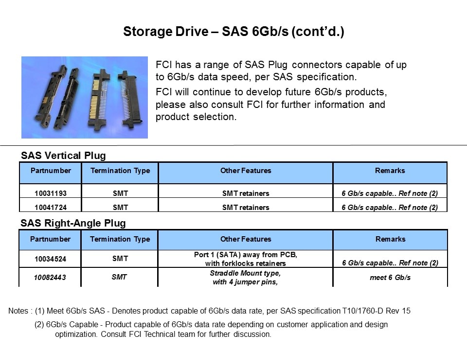 Storage Drive Connectors Overview Slide 6