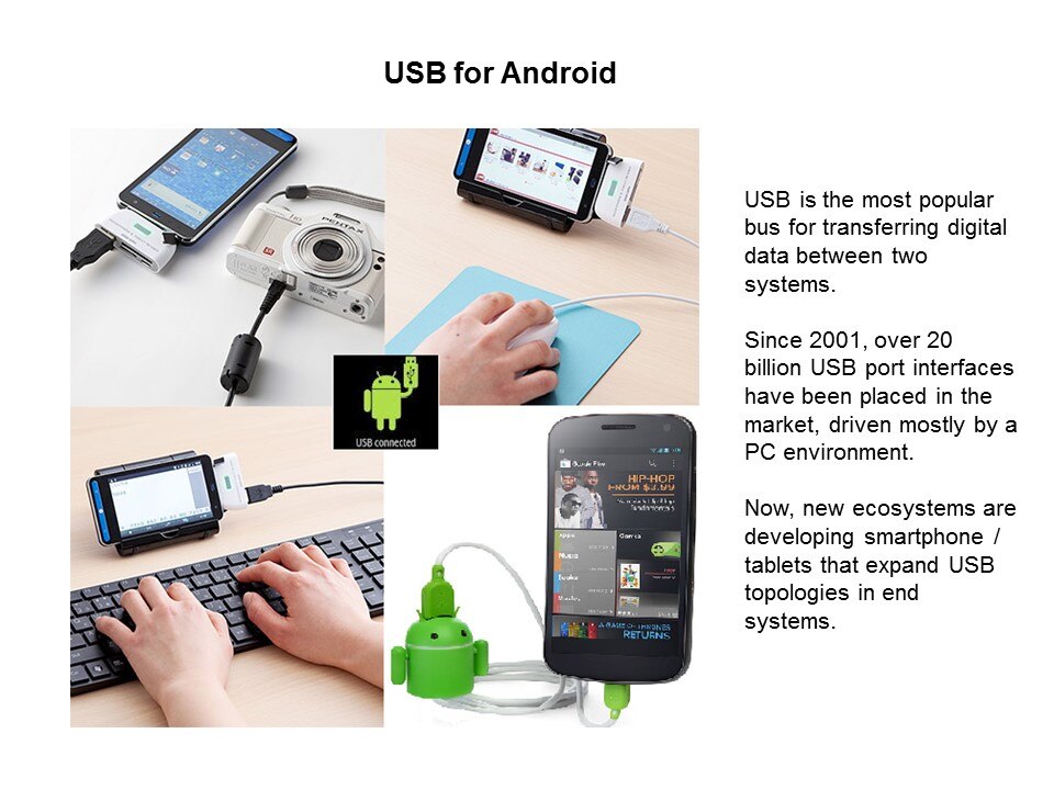 usb for android