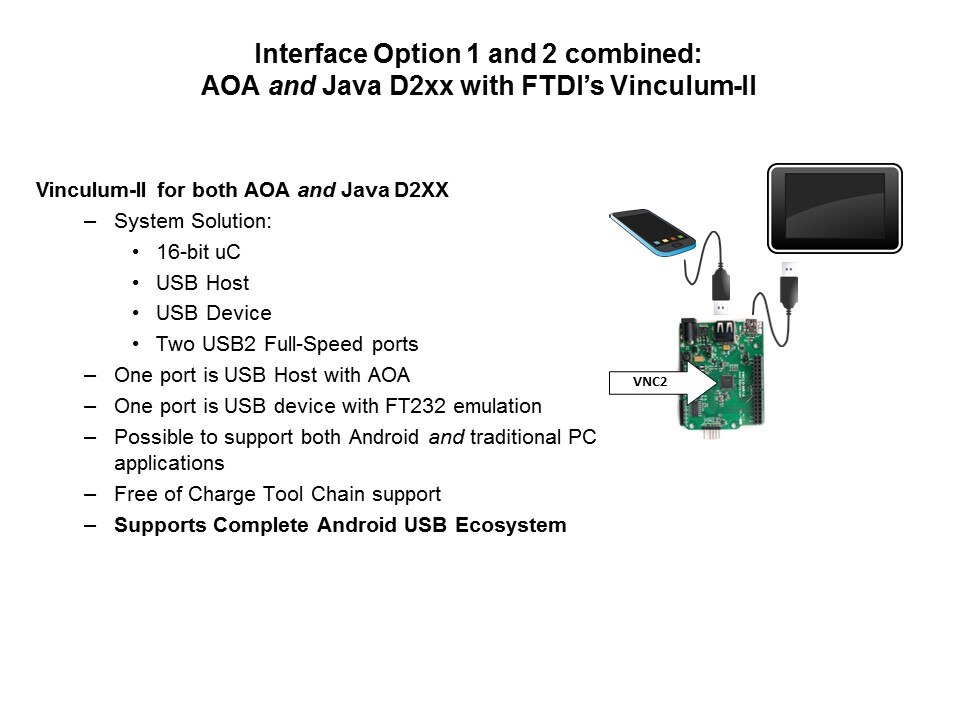 AOA and java d2xx