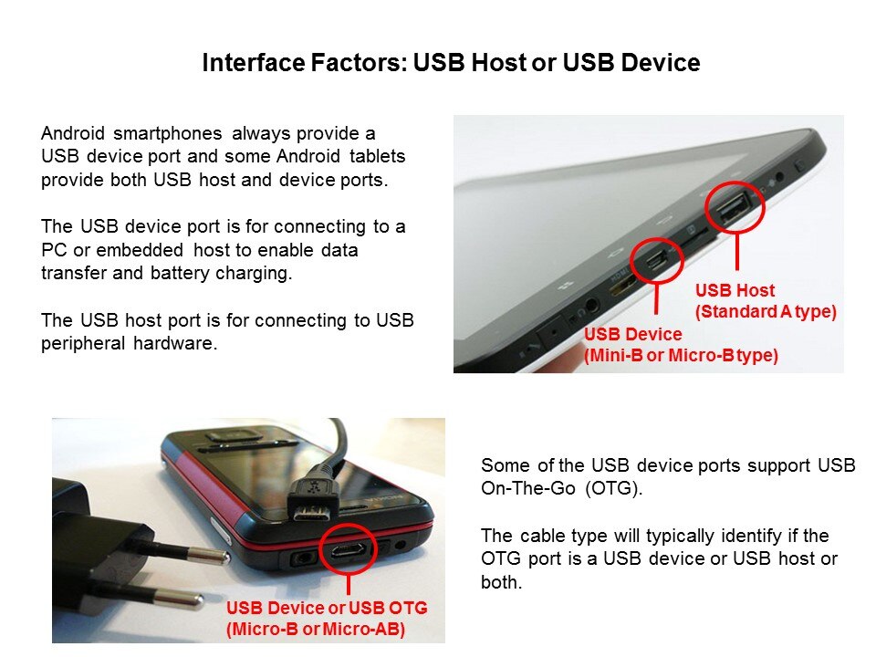 usb host or usb device