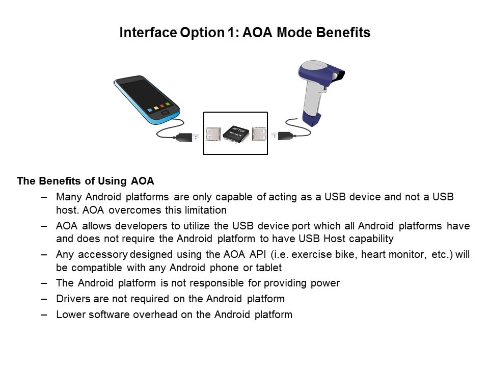 AOA mode benefits