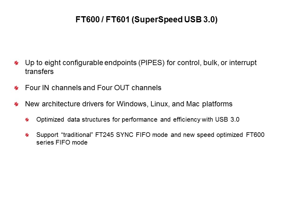 FT600-FT601-3