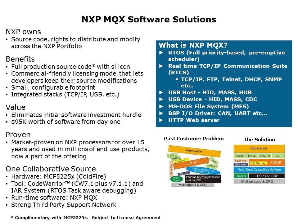 mqx solutions