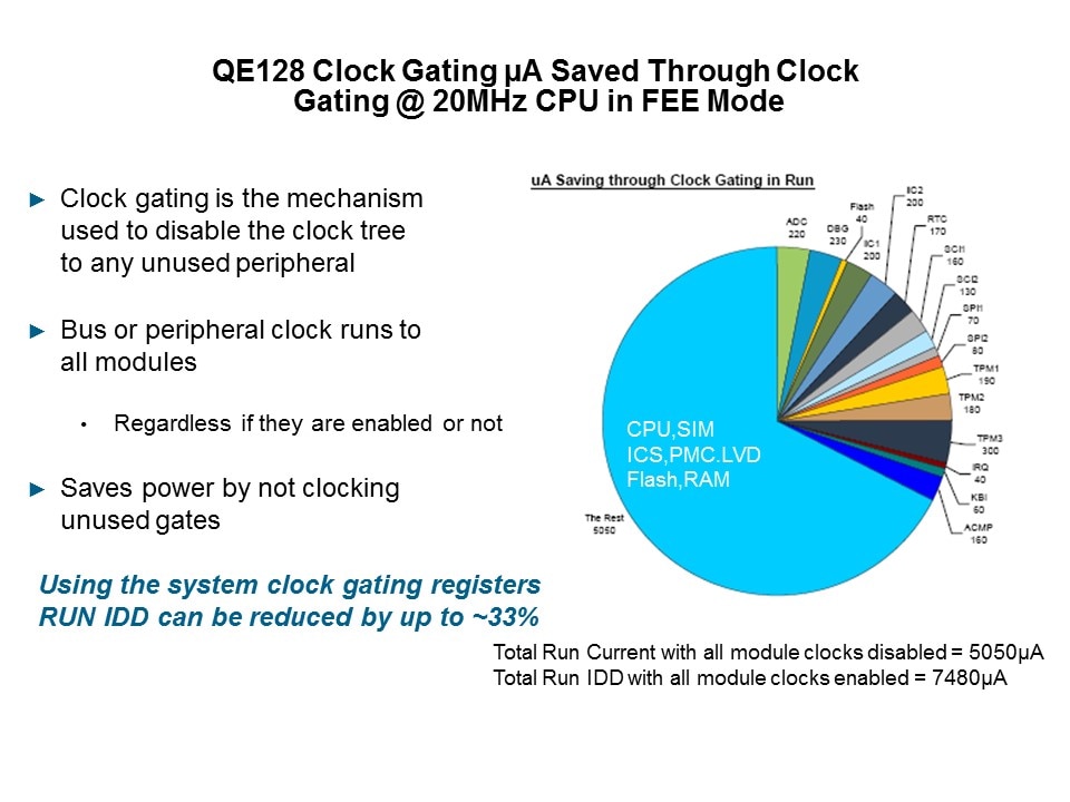 Flexis QE Series Low Power Features Slide 10