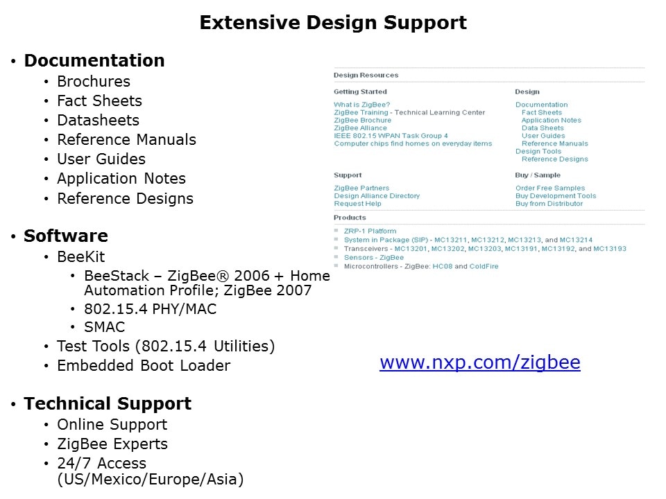 zigbee arch lists