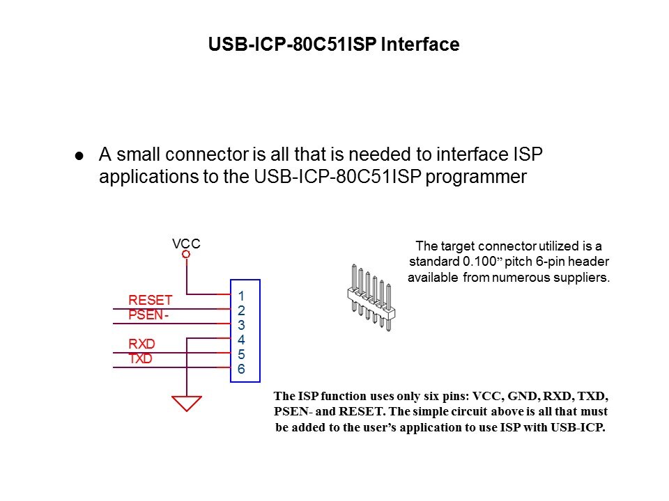 usb-icp-80c51isp interface