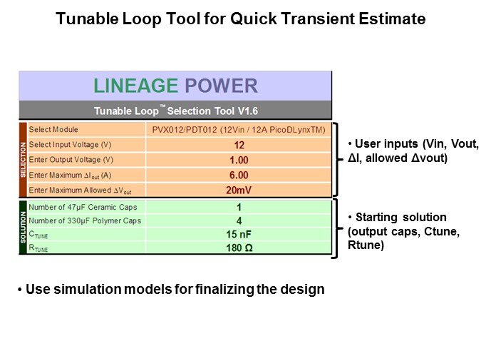 tunable loop tool