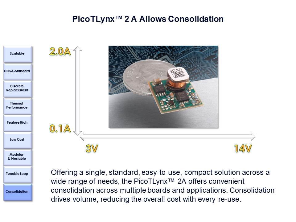 POL-Slide14