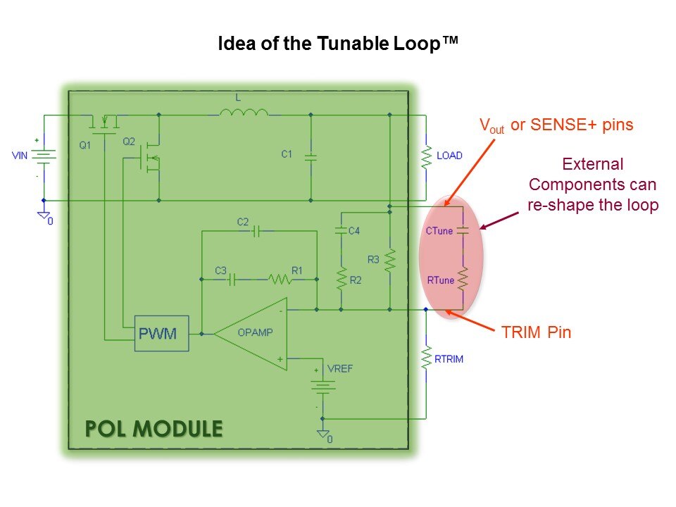 POL-Slide10