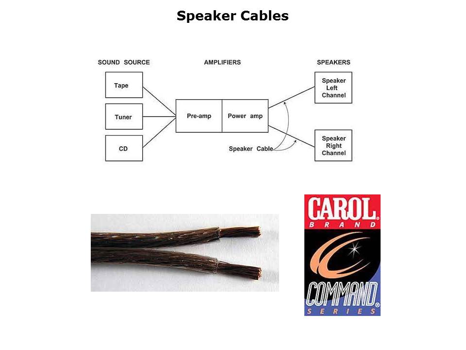 audio-visual-slide4