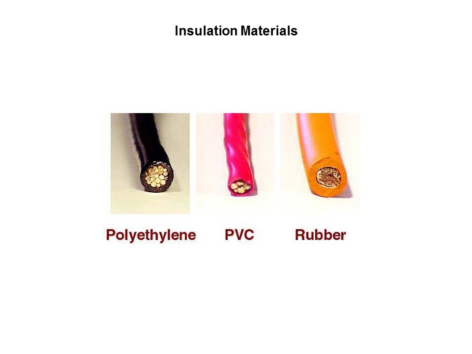 insulation materials