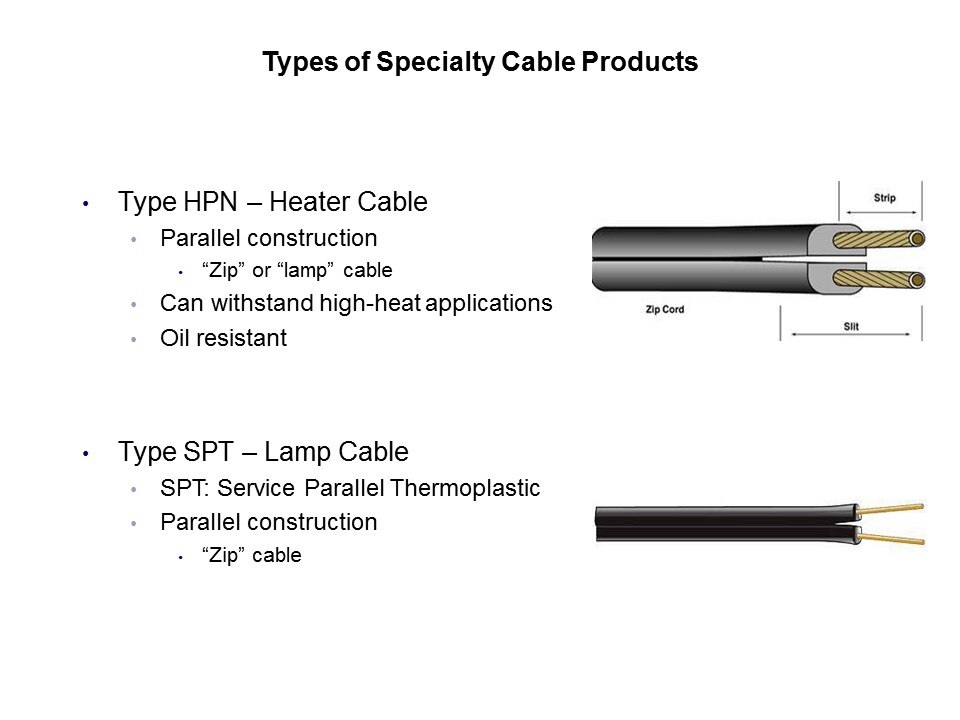 types of specialty1