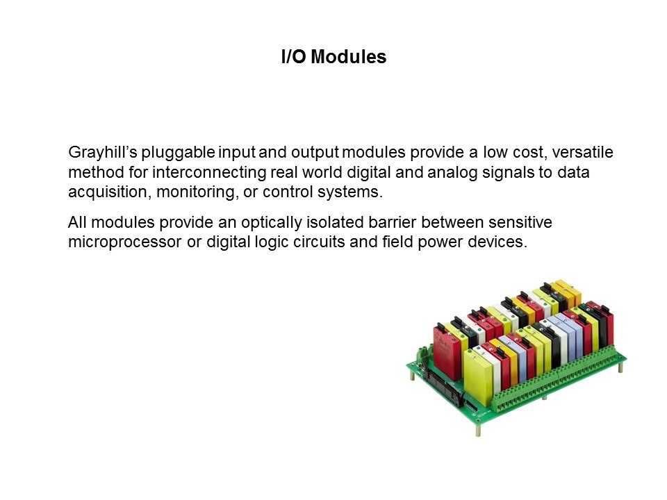 io modules