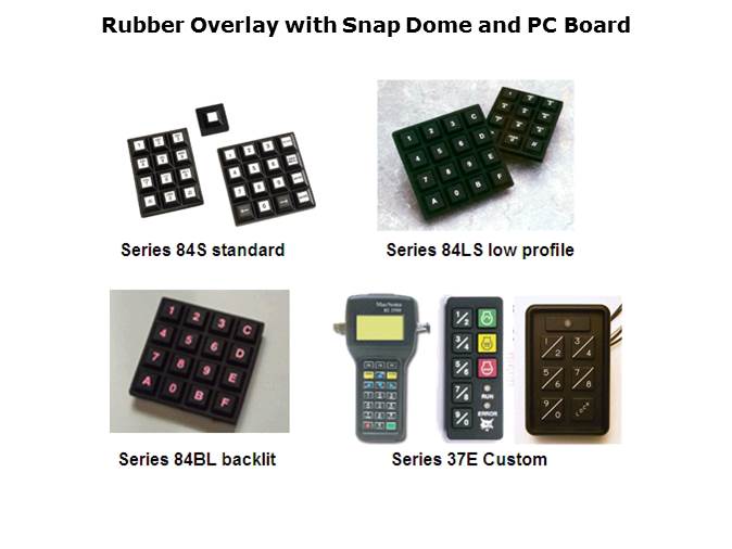 Keypads Slide 16