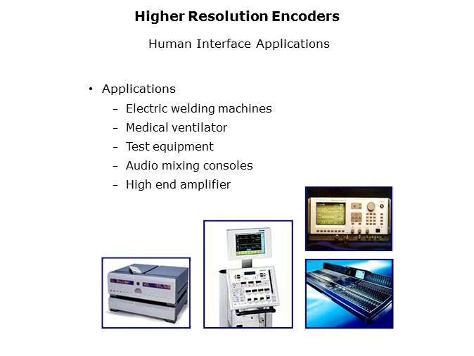 Optical Encoder Slide 32