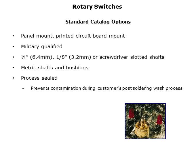 Rotary Switches and Mechanical Encoders Slide 10