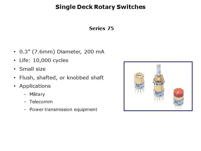 Rotary Switches and Mechanical Encoders Slide 13