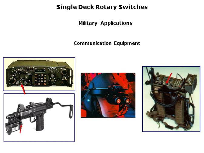 Rotary Switches and Mechanical Encoders Slide 15