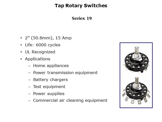 Rotary Switches and Mechanical Encoders Slide 19
