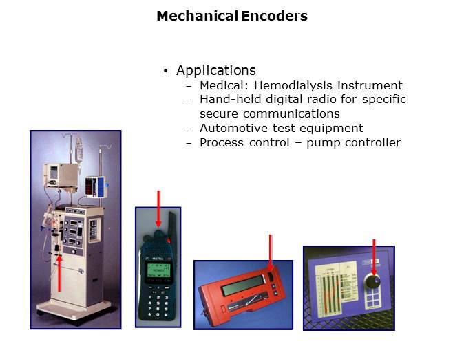 Rotary Switches and Mechanical Encoders Slide 34