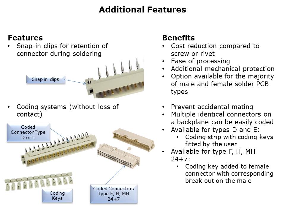 DIN-Power-Slide11