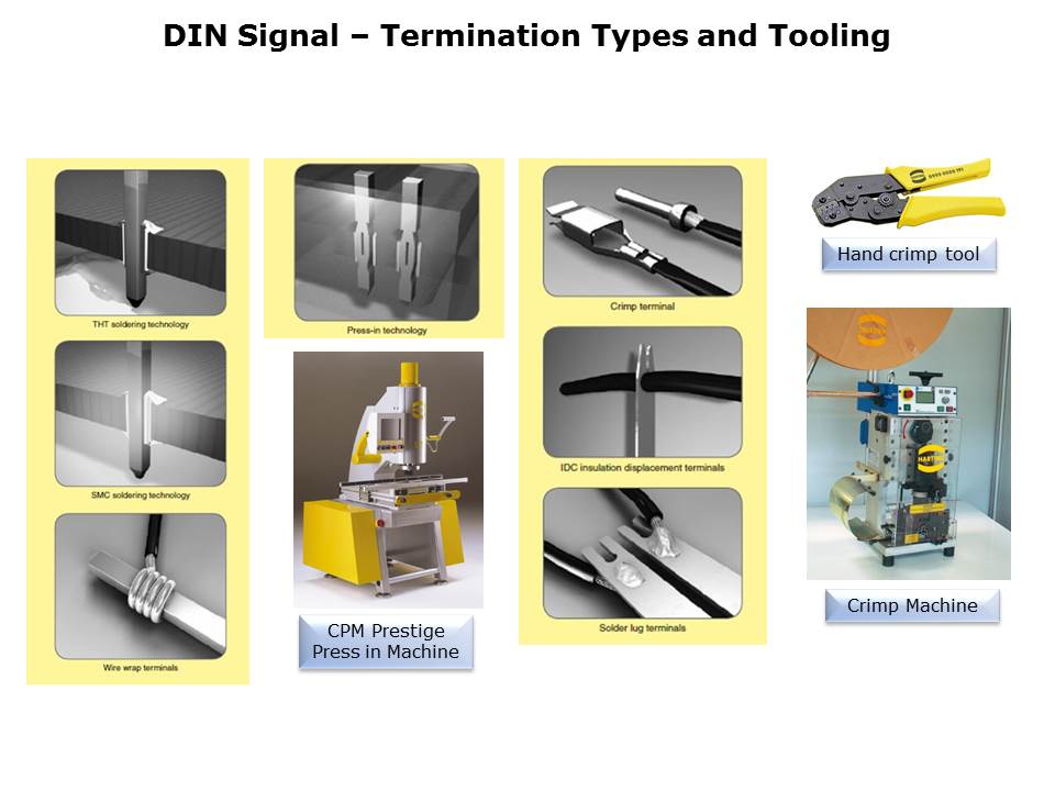 DIN-Power-Slide4