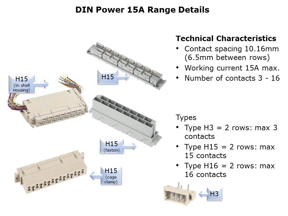 DIN-Power-Slide6