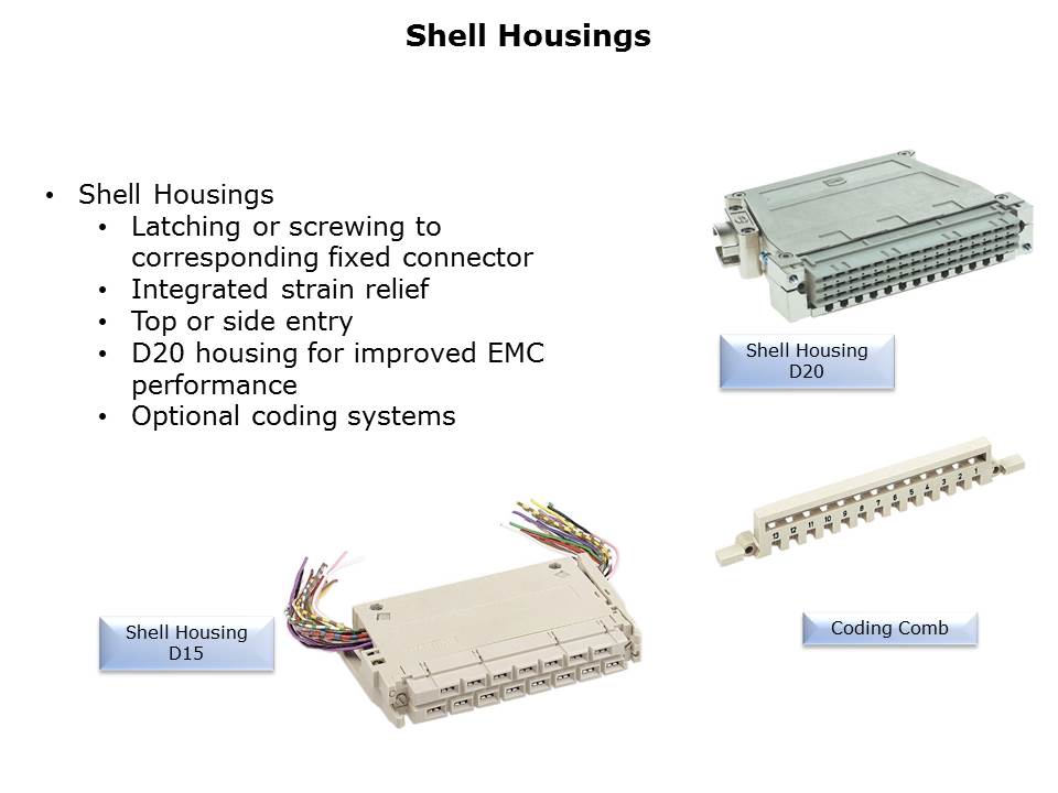 DIN-Power-Slide8