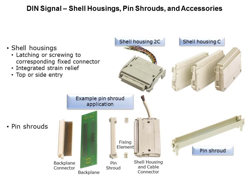 Signal-Slide8