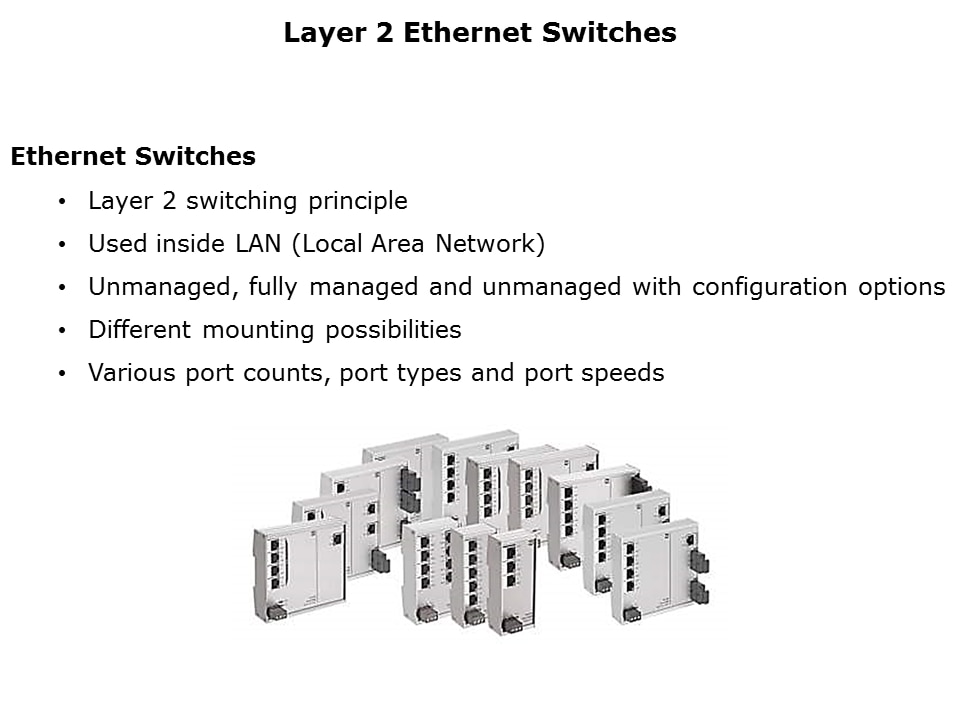 Ha-VIS eCon 2000 3000 Unmanaged Ethernet Switches Slide 2