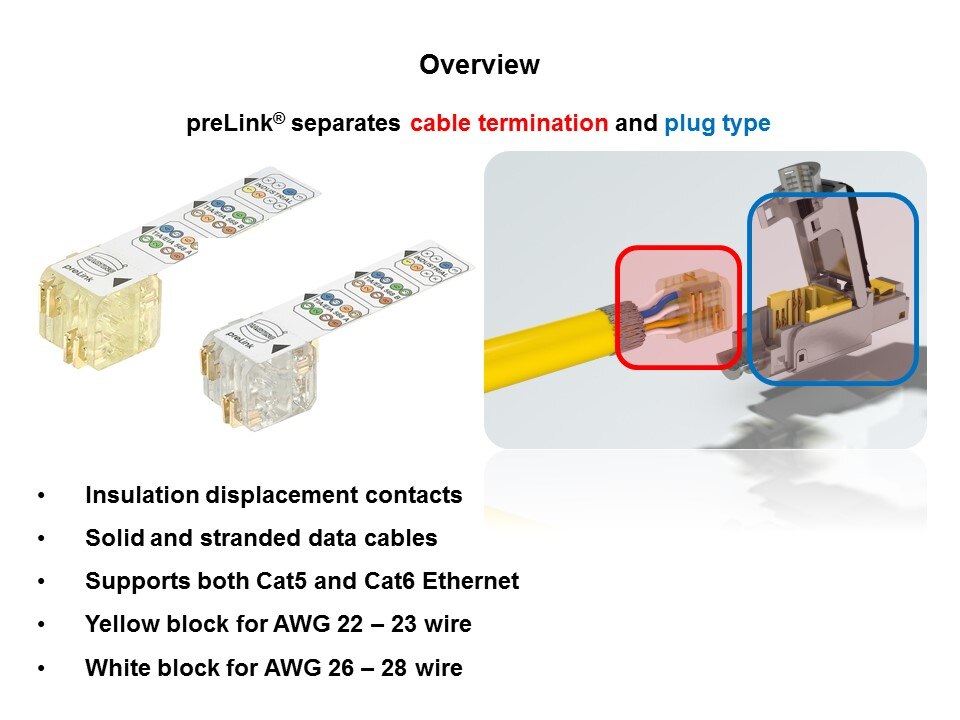 Ha-VIS preLink - Ethernet Cabling System Slide 2