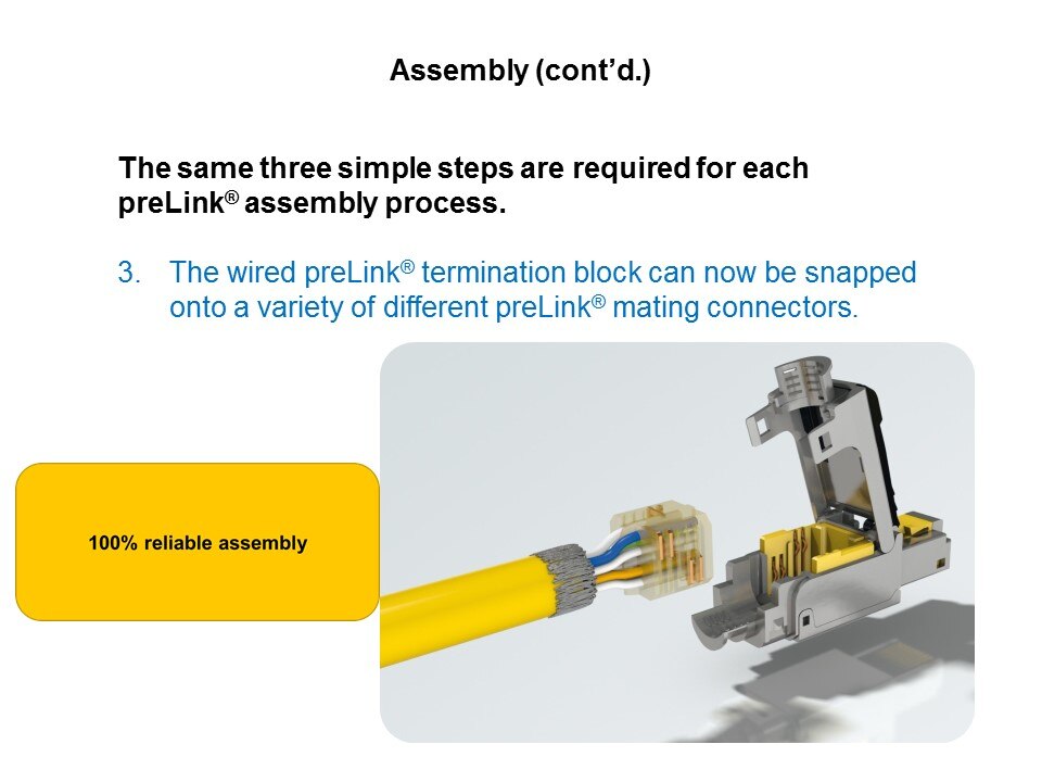 Ha-VIS preLink - Ethernet Cabling System Slide 5