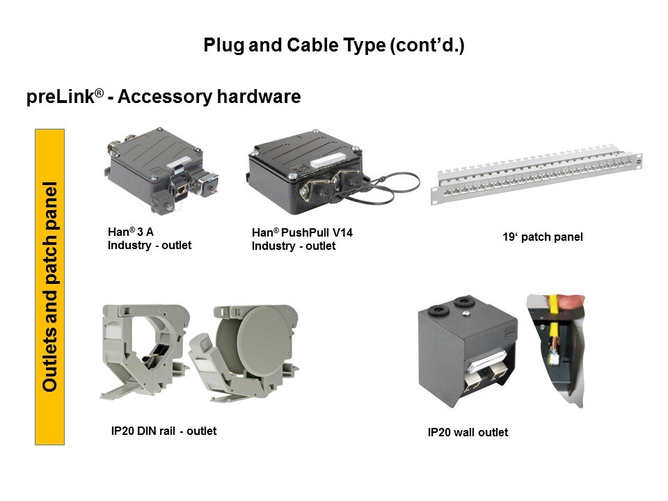 Ha-VIS preLink - Ethernet Cabling System Slide 8