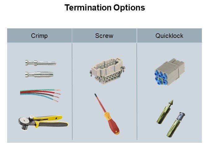 Termination Options