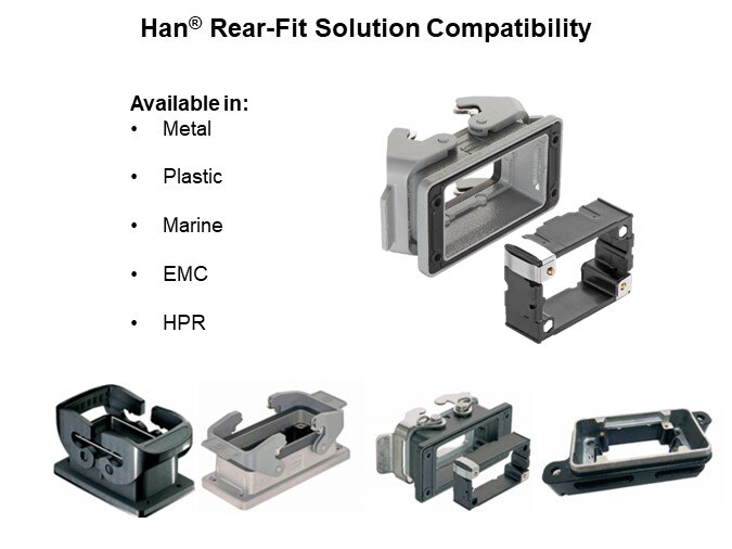 Image of HARTING Han® Rear-Fit Housing Solutions - Compatibility