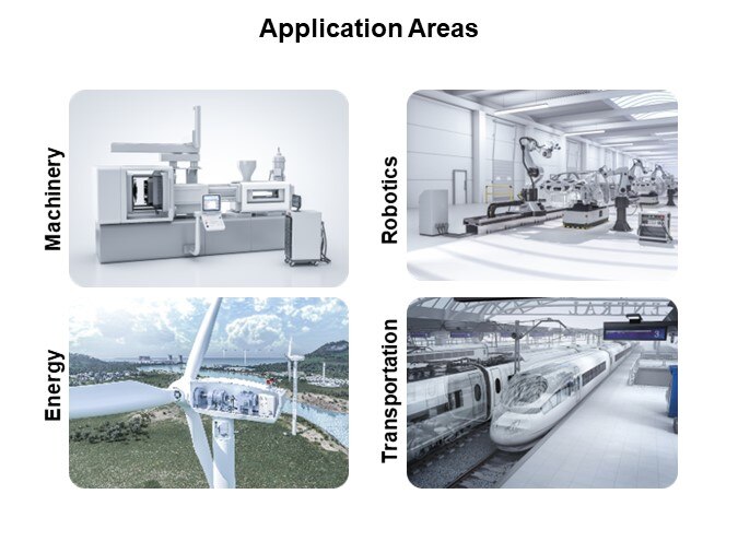 Image of HARTING Han® Rear-Fit Housing Solutions - Applications