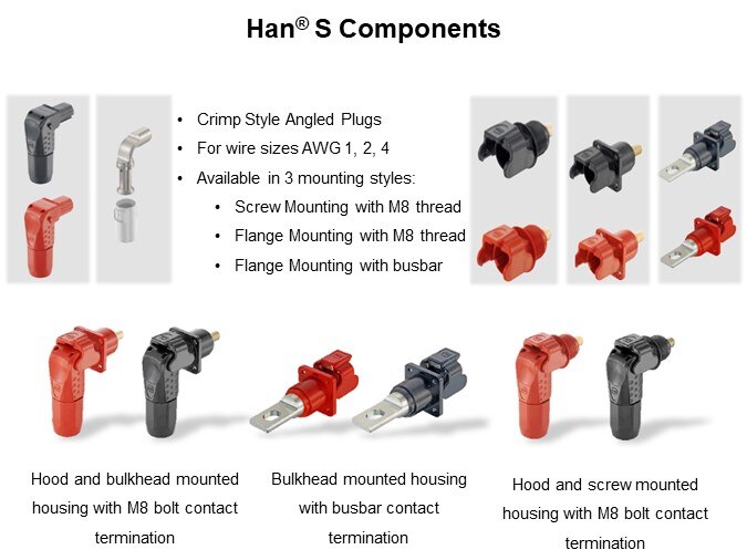 Image of HARTING Han® S Energy Storage System - Han® S Components