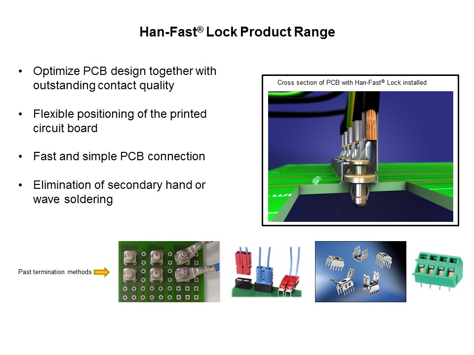 Fast Lock - Power to Board Connector Slide 2